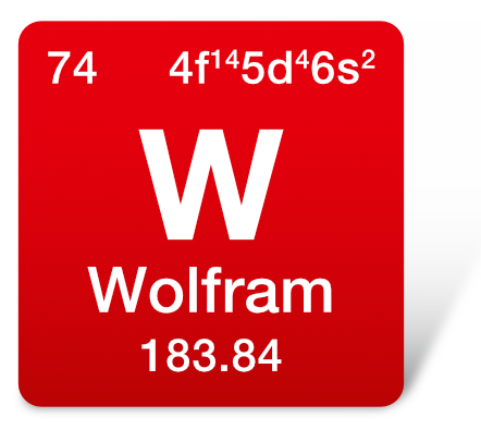 Pulverzusatzstoffe: Wolfram
