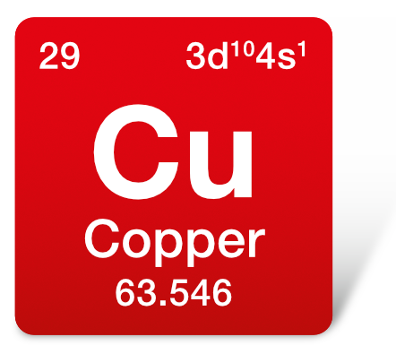 Wire materials: Copper